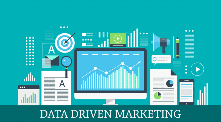 Data Driven Performance Marketing in 2023