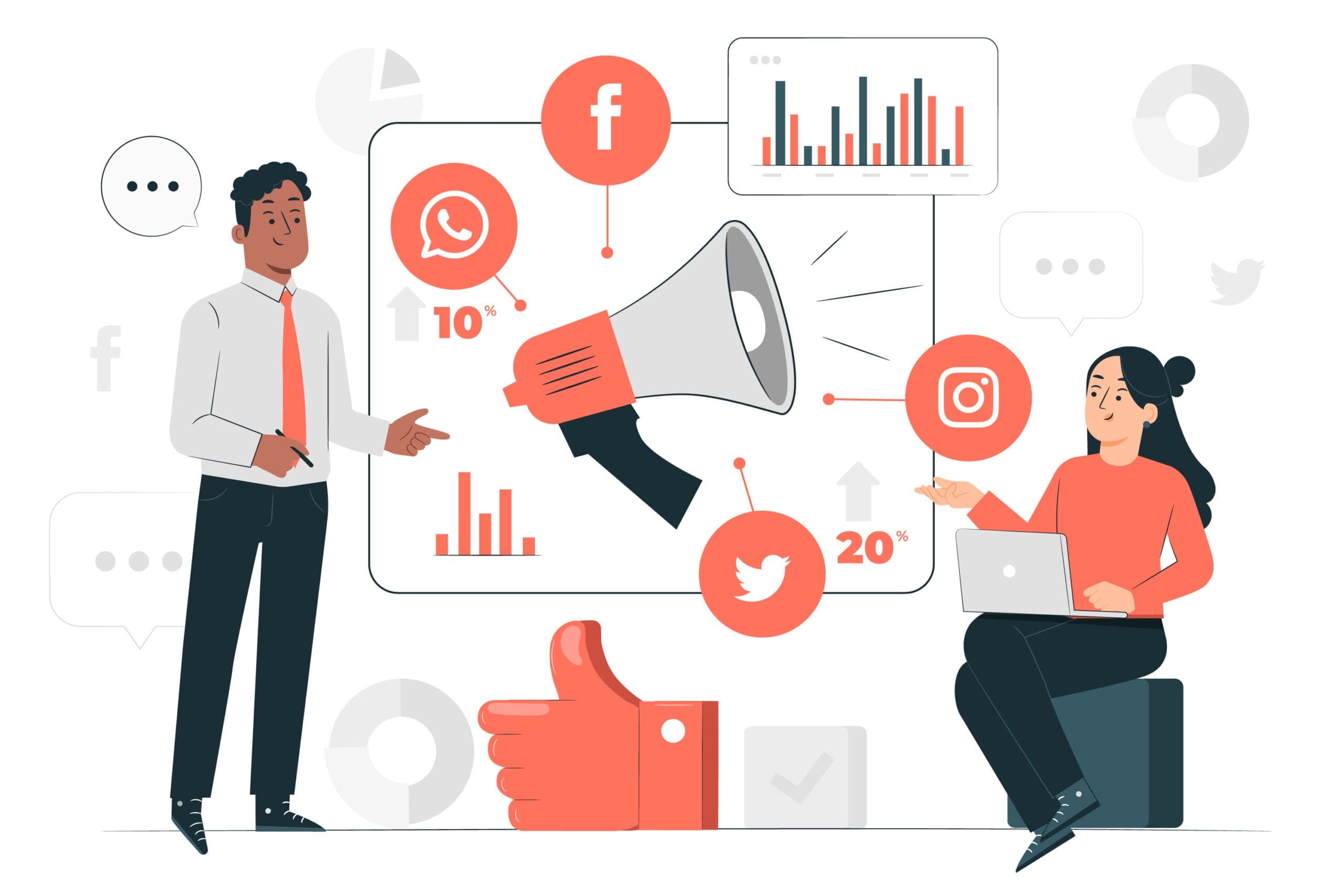 Local Performance Marketing: The Ultimate Guide